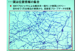 実証実験で集計した渋滞情報の画像