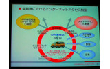 車載機におけるインターネットアクセス制限の画像