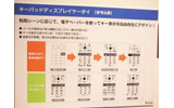 キーボード表示変更のパターン。デモ機では電卓機能で方向キーを四則演算に割り当てていたが、カメラや音楽再生など、他の機能にも応用できるだろうの画像