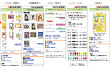 「EZケータイPOST」作成イメージの画像