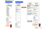 年賀状送信イメージの画像
