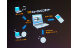 S！ミュージックコネクトのサービスイメージの画像