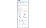 UNSAPS/TCのページも同様に見やすくなっているの画像
