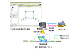 監視制御システムの画像