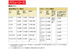 バリューコース料金表の画像