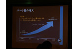 未整理なデータが増えていく。危機感を受けずにはいられないの画像