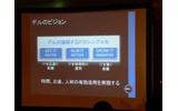 シンプル化の3本柱の画像