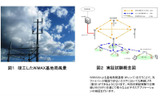【左】竣工したWiMAX基地局風景　【右】実証試験概念図の画像