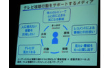 両社の強みを有機的に結びつけ、新たなテレビ視聴の可能性に挑戦の画像