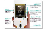 UCのメニュー表示イメージ の画像