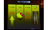 Storage Unitedの画像