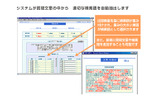 「RIPWAY」の内容検索の画像