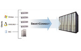 SmartConnectの画像