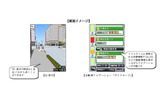 3D表示と自動車モードの画面イメージの画像