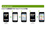 「Wi-Fine」へのアクセスの画像