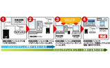 設置イメージの画像