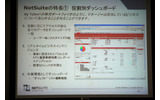 役割別ダッシュボードの画像