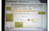 SuiteScriptによるUIカスタマイズの画像