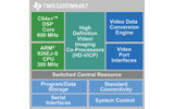 「TMS320DM6467」のブロック図の画像