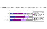お薬手帳についての画像