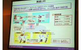 無線LAN環境の画像
