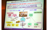 セキィリティインフラ(セキュリティマネージマント)の画像