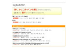 「MyBoo（マイブー）β版」分析結果の画像