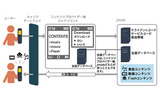 「jmods」の概要の画像