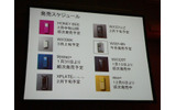 発売スケジュール一覧の画像