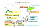 予算支援を予定しないプロジェクトの画像