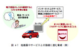 他機器やサービスとの接続に潜む脅威の画像