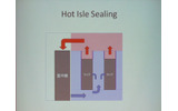 「Hot isle Sealing」概念図の画像