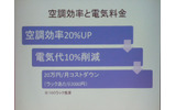 空調効率が20%UPの画像