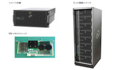 「FX1（エフエックスワン）」のシャーシ外観、CPU/メモリユニット、ラック搭載イメージの画像