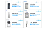 データ通信端末の機種ラインアップの画像