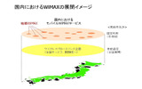 国内におけるWimaxの展開イメージの画像
