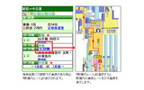 「駅構内乗換ルート」の案内例の画像