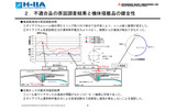 問題箇所の原因調査結果と交換部品の健全性の画像