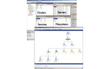 HP PolyServe Software File Serving Utilityのサンプル画面の画像