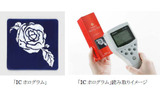 【左】ICホログラム　【右】「ICホログラム」読み取りイメージの画像