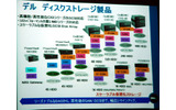 デルのストレージ製品の画像