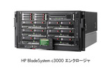 HP BladeSystemの例の画像