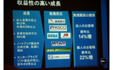 成長実績と新規顧客の画像