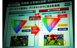 色再現比較の画像