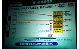 900本以上という高い解像度を維持の画像