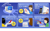 Dream SemantiqNode概要の画像