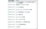 JAXAのページではNASAが配信しているNASA TVの番組表の日本語版が公開されている。の画像
