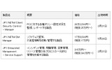 価格の画像