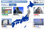 エディオンの家電量販店グループの画像