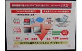 コンセプト図の画像